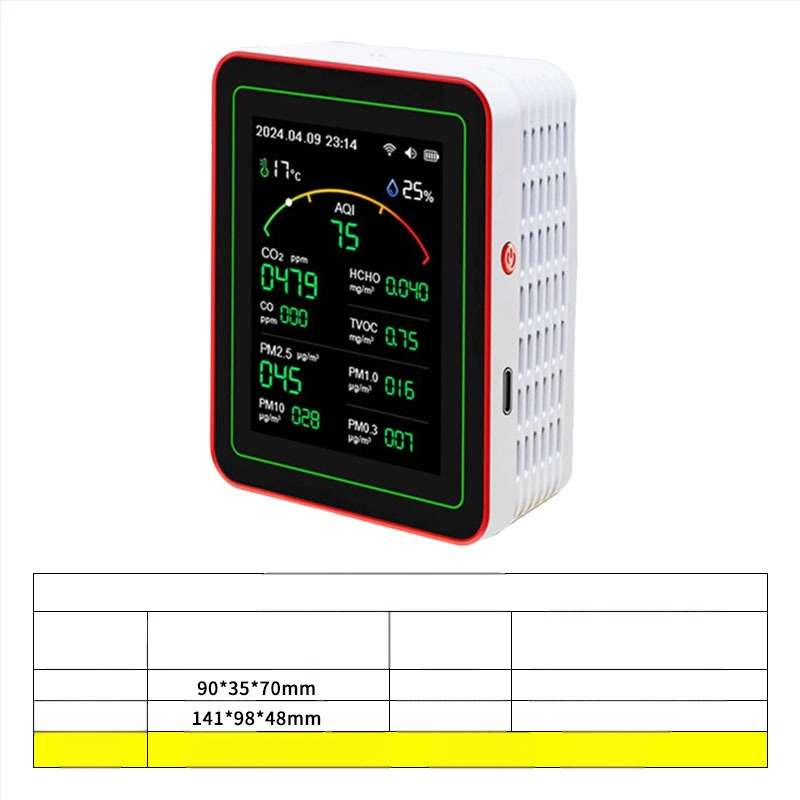 Ανιχνευτής ποιότητας αέρα 15-σε-1: CO2, PM2.5, TVOC, φορμαλδεΰδη, θερμοκρασία & υγρασία, μοντέλο ZN-MT22, εύρος CO2 400-5000 ppm, ακρίβεια 1 ppm, DC 3.7V