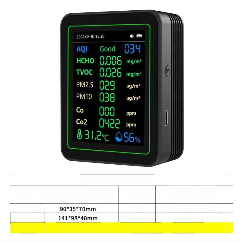 Ανιχνευτής ποιότητας αέρα 15-σε-1: CO2, PM2.5, TVOC, φορμαλδεΰδη, θερμοκρασία & υγρασία, μοντέλο ZN-MT22, εύρος CO2 400-5000 ppm, ακρίβεια 1 ppm, DC 3.7V