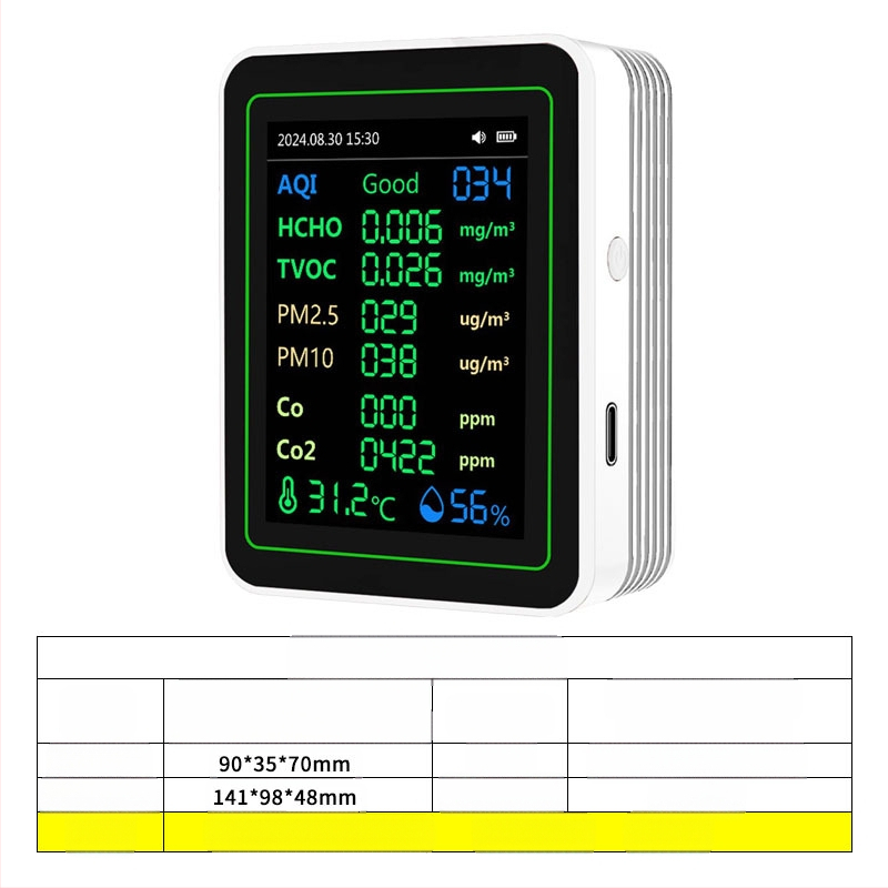 Ανιχνευτής ποιότητας αέρα 15-σε-1: CO2, PM2.5, TVOC, φορμαλδεΰδη, θερμοκρασία & υγρασία, μοντέλο ZN-MT22, εύρος CO2 400-5000 ppm, ακρίβεια 1 ppm, DC 3.7V