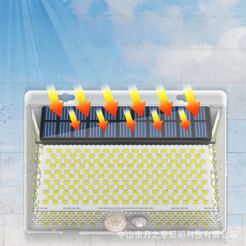 Соларна външна LED стенна лампа за двор с магнитно дистанционно управление – IP65 водоустойчива, четиристранно осветяване, модел YS-006, 5W, 6V