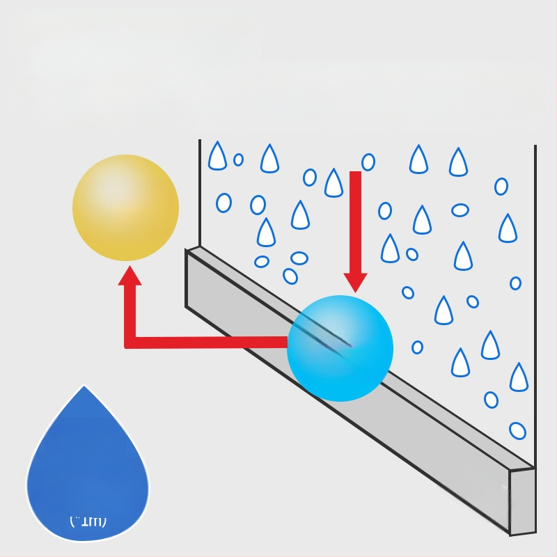 Sticker absorbent pentru sticla ferestrei – autoadeziv, anti-condens, stil modern minimalist, fibră de poliester, pentru dormitor