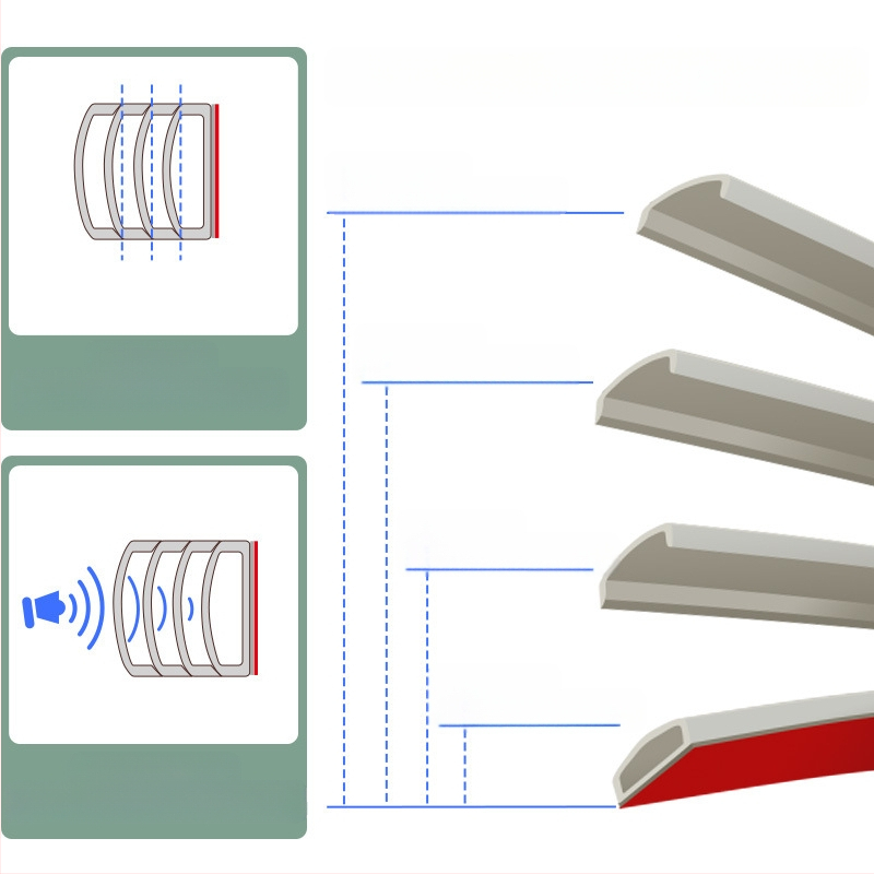 Bandă de etanșare pentru uși și ferestre, multistrat, poate fi ruptă cu mâna, rezistentă la uzură, pentru uși și ferestre, marca Tobs ken