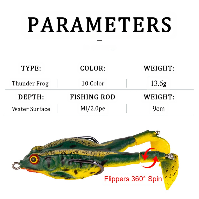 PRAINBASS Luya Ūdens Varde Mīkstā Māneklis — imitējošs māneklis, Tips: Ūdens Varde, Svars 13.5 g