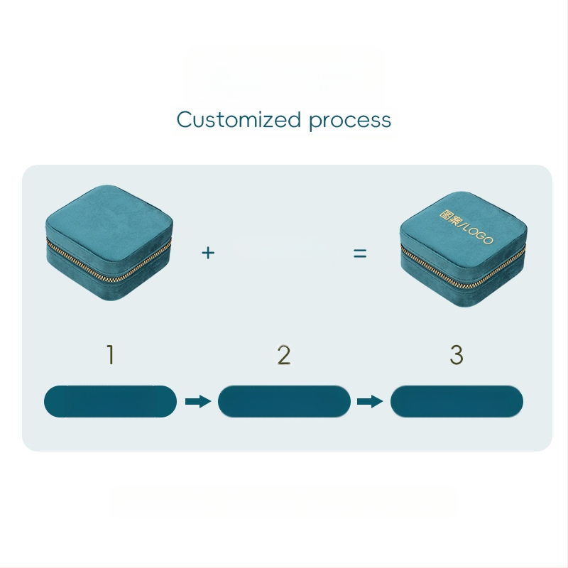 Βελούδινο φορητό κουτί κοσμημάτων για σκουλαρίκια και δαχτυλίδια, φλανελ κουτί κοσμημάτων, Ντονγκουάν, Κίνα, λιανική συσκευασία σε χαρτόνι