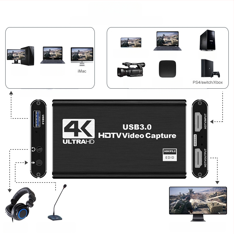 Κάρτα Καταγραφής USB 3.0 HDMI Loop-Out 4K HANCHUANG HC-1407 (Τσιπ 2131, Κατασκευαστής Τσιπ: MS)