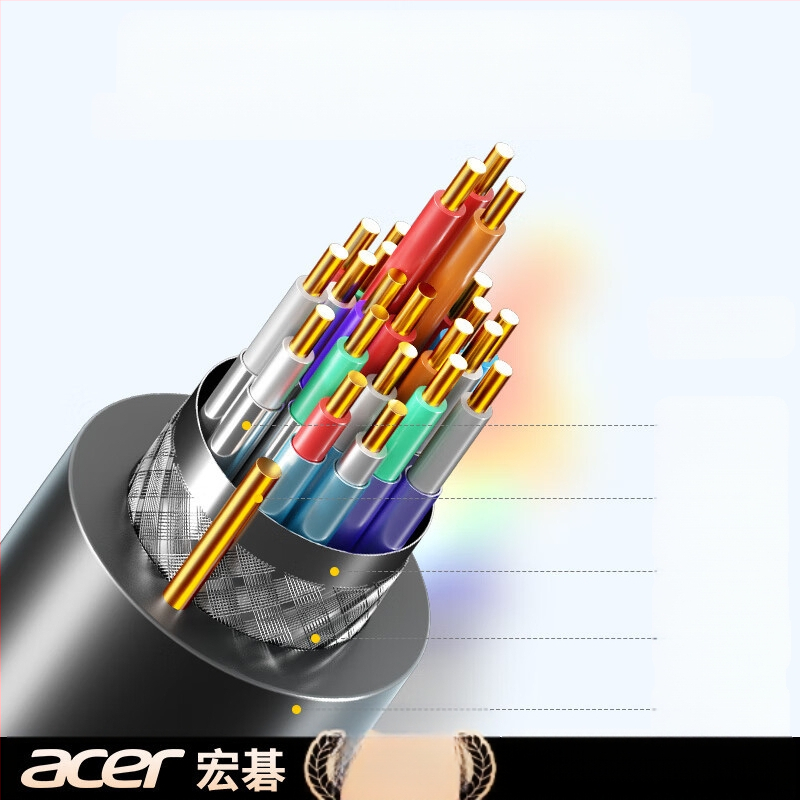 Καλώδιο HDMI Acer 2.0, έκδοση, 4K υποστήριξη, 3D βίντεο, καθαρός χαλκός πυρήνας