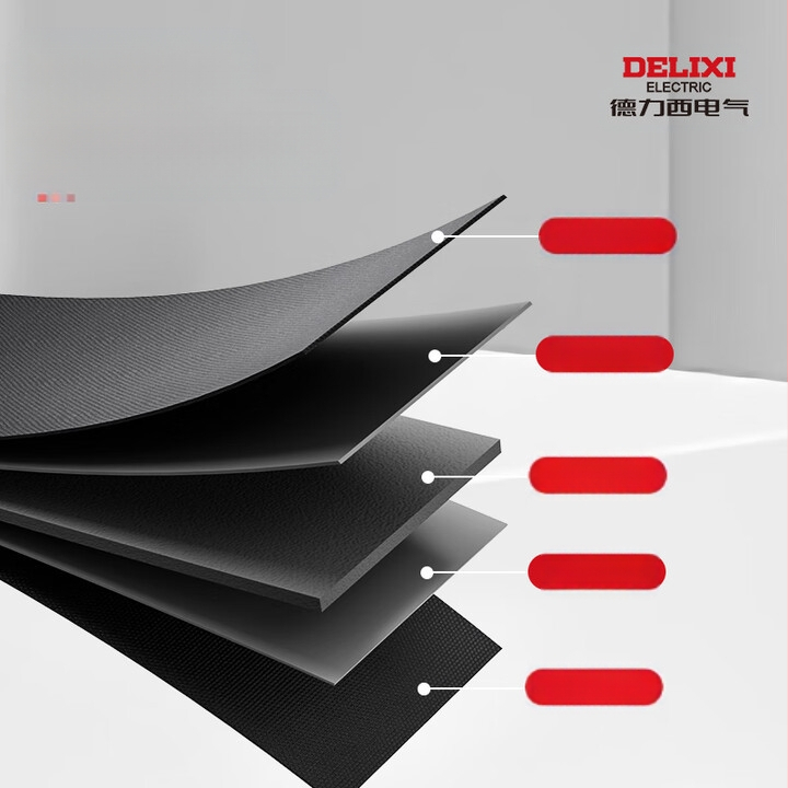 Delixi Electric раница за инструменти с двойни презрамки - пренасяне на инструменти и електроинструменти, организация на инструментите, стил раница