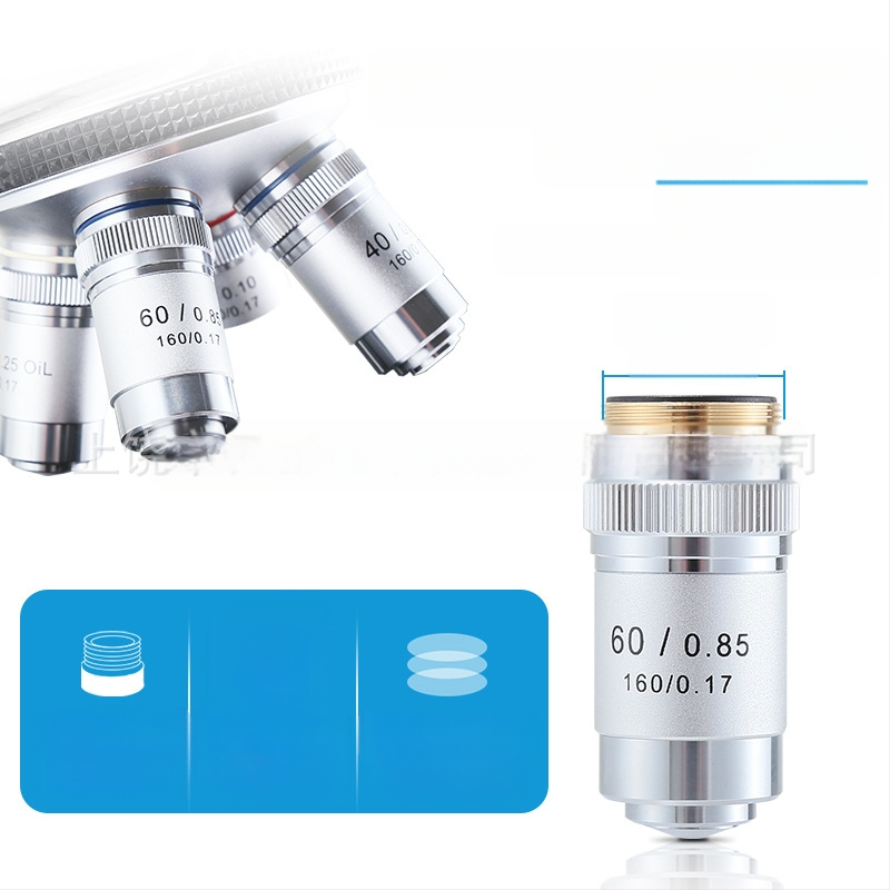 NISHAI αχρωματικός αντικειμενικός φακός μικροσκοπίου — σετ 4x/10x/20x/40x/60x; εφαρμογές: βιολογία, χημεία, έρευνα