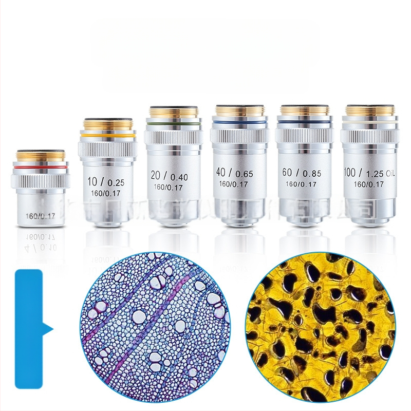 NISHAI αχρωματικός αντικειμενικός φακός μικροσκοπίου — σετ 4x/10x/20x/40x/60x; εφαρμογές: βιολογία, χημεία, έρευνα