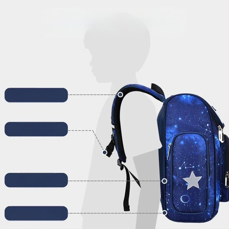 Unisex skolas mugursoma ar kosmosa motīvu primārajai skolai, neilona materiāls, modelis 8204, elpojoša, ūdensnecaurlaidīga, pret zādzību