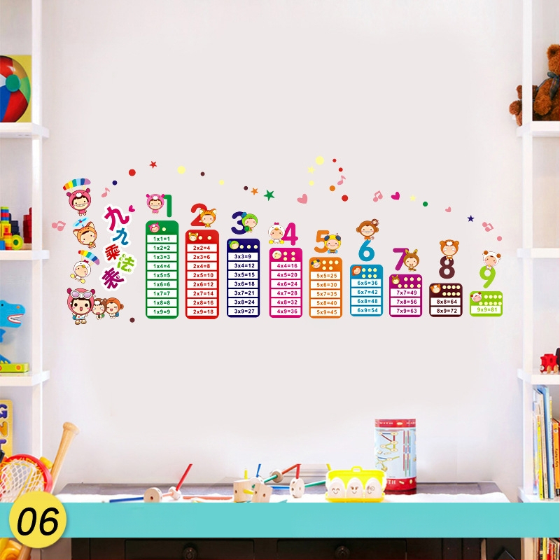 Žirafos karikatūra – aukščio matavimo sienos lipdukas – PVC, Prekės ženklas Shun Ran, Atsparus vandeniui, Modelis 19373433771