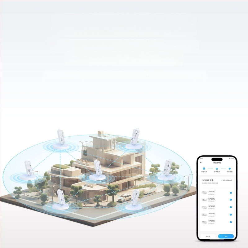 SP323E 3-καναλικός RGB ελεγκτής με RF τσιπ για ισχυρή κάλυψη, 16KHz PWM dimming, διάφορα εφέ φωτισμού, Μοντέλο AND-SP323E~SP325E