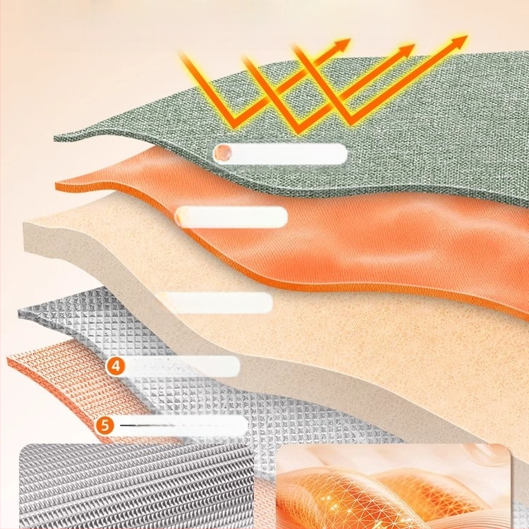 Φορητός κάδος ποδιών για μούλιασμα, υπέρ γόνατο, βαθύς, κεραμικός, αναδιπλούμενος, με διατήρηση θερμότητας