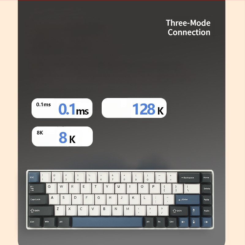 Μηχανικό πληκτρολόγιο, 99 πλήκτρα, USB-C, Bluetooth 2.4G, RGB φωτισμός, διπλής όψης σχεδιασμός