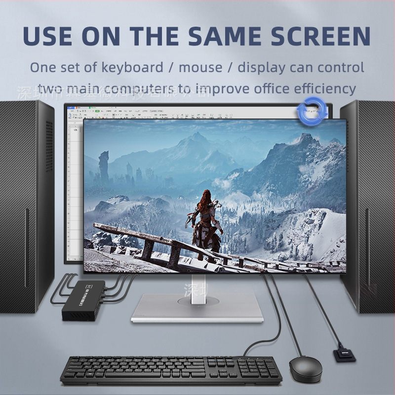 KVM prekidač – USB dijeljenje između dva računala za jedan set tipkovnice, miša i pisača; podržava do 4K60Hz i Windows 7