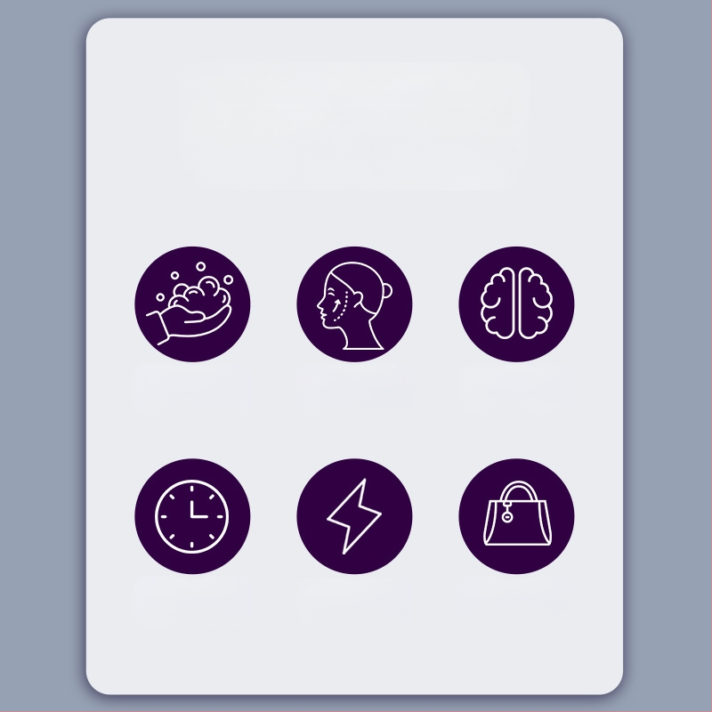 Neolithic Három az egyben szépségkészülék arcra – arctisztítás és bőrápolás megújítása, ABS, IPX1 vízálló, modell SM18, hordozható otthoni használatra.