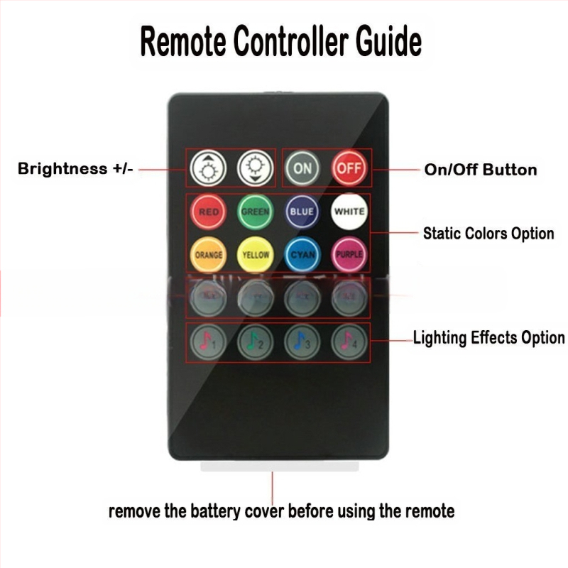 Autó LED környezeti világítás, modell APP36, 10 W, 12 V, 0.5 A, szilikon