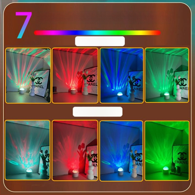 Žvaigždėtos nakties projekcinė lemputė su dinaminėmis šiaurės pašvaisėmis – vandens rašto atmosferinė lemputė poroms, sieninis montavimas, AC maitinimas