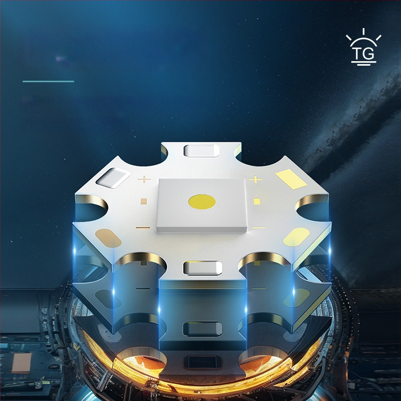 LED taskulamp reguleeritava teleskoopzoomiga, Type-C laadimine, 18650 1200mAh aku, 10W, ulatus üle 500 m