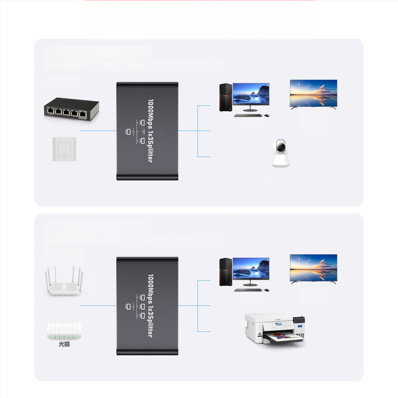 Gigabit Ethernet võrguseade, lüliti ja jagaja, väljundid 1–4 / 1–3 / 1–2, kiirus 1000 Mbps, mudel 1.2