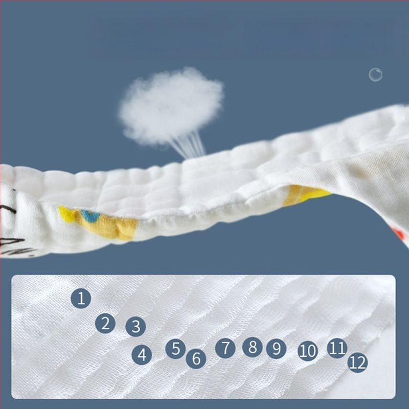 All-in-One pestav beebimähkmed puuvillase marliga, tootekood Xx826707037205, sobib vanusegrupile 3–8 aastat, välja anti suvel 2022