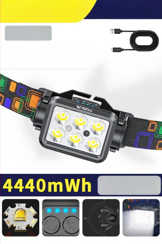 Čelovka s integrovanou veľkou kapacitou Li‑baterie, vodotesná, hmotnosť 97,5 g, elastický pás