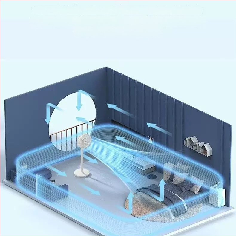 Stojanový ventilátor s 7 lopatkami, oscilačná hlava, 50 W, 220 V, 50 Hz.