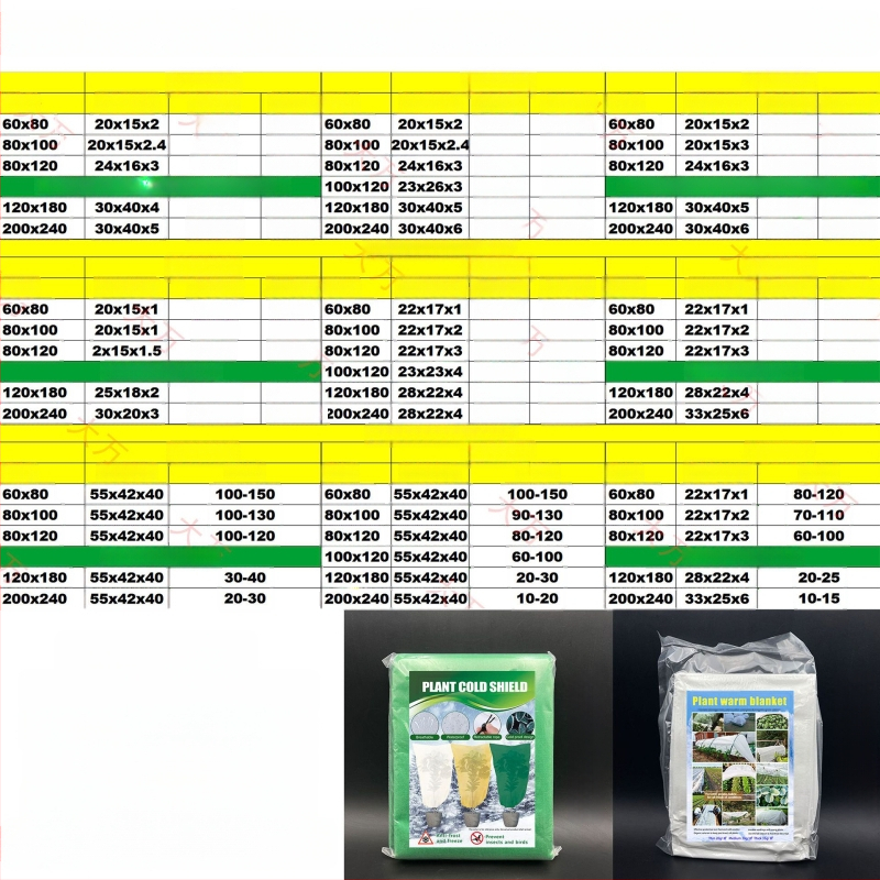 Da Wan Gardening Netkaný kryt proti mrazu pre rastliny – vonkajšia ochrana pre záhradu, krajinné úpravy a poľnohospodársku výsadbu