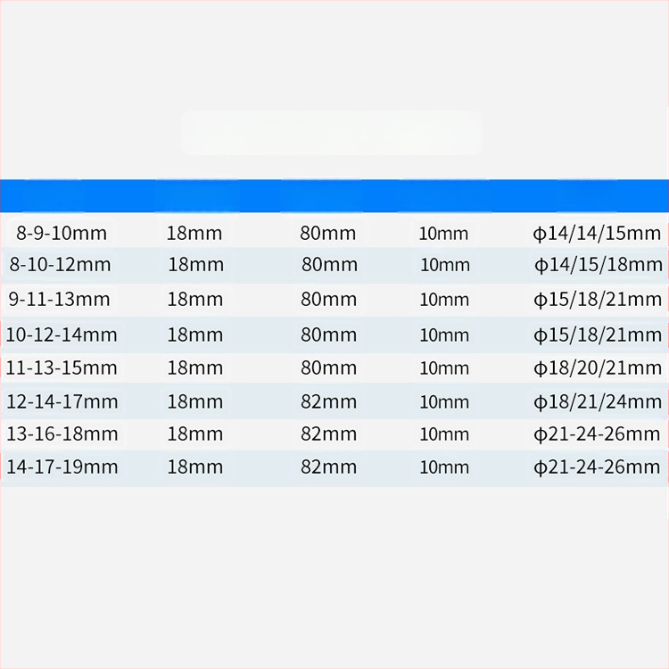 Gram značka Y-typ viacúčelová sada ručných nástrojov pre motocykle s trojramenným zásuvkovým kľúčom a predĺžením