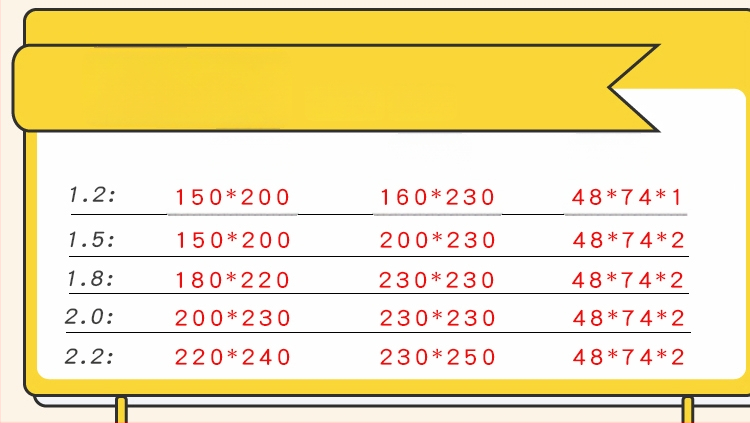 Štvordielny set posteľnej bielizne z praného bavlny — Twill tkanie, reactive farbenie, jednoduchý dizajn, ploché a pružné plachty, hmotnosť nad 5 kg