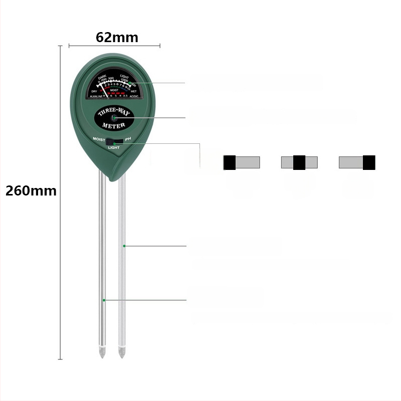 ws-01 3-v-1 tester vody a pôdy (EC, pH, TDS) – rozsah: voda 0-9990, pH 0-14 (voda/pôda), presnosť ±2-3%, rozlíšenie 1 ppm / 0.01 pH, napájanie 3V