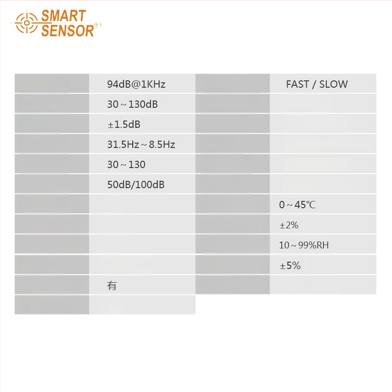 Hima AS844+ digitálny hlukomer, rozsah merania 30–130 dB, presnosť ±1,5 dB, rozlíšenie 0,1 dB
