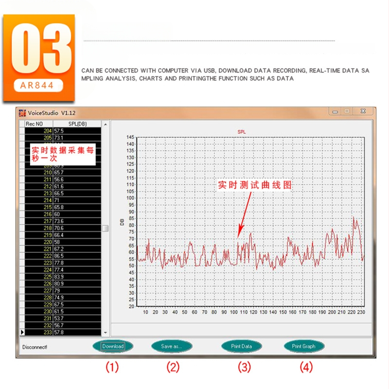 AR844 Digitálny hlukomer s rozsahom 30-130 dB, presnosť ±1,5 dB, prevádzková teplota 0-50 °C