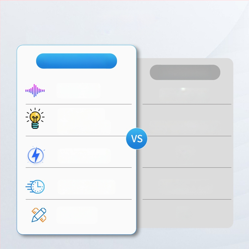 Wolf Defender Osobný alarm – 130 dB, LED blikajúce svetlo, 4.5 V, ABS, 1 rok pohotovosti (Model PA400)