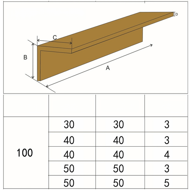 Kaixiang L-tvarovaný papierový roh ochranný diel z kraftového papiera, na zákazku, s potlačeným logom