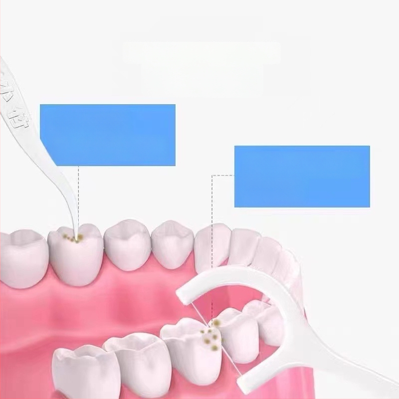 Small Bamboo zubné šnúrky v tyčinke, jednorazové, plastové, 50–80 ks/bal., rodinné balenie