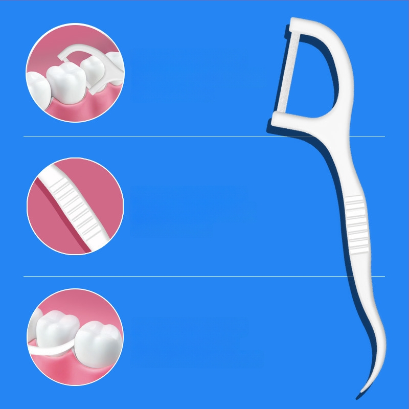 Zubné niťové tyčinky – ultra tenká plochá niť, z plastu, jednorazové, 30–50 ks, balenie 300 krabičiek