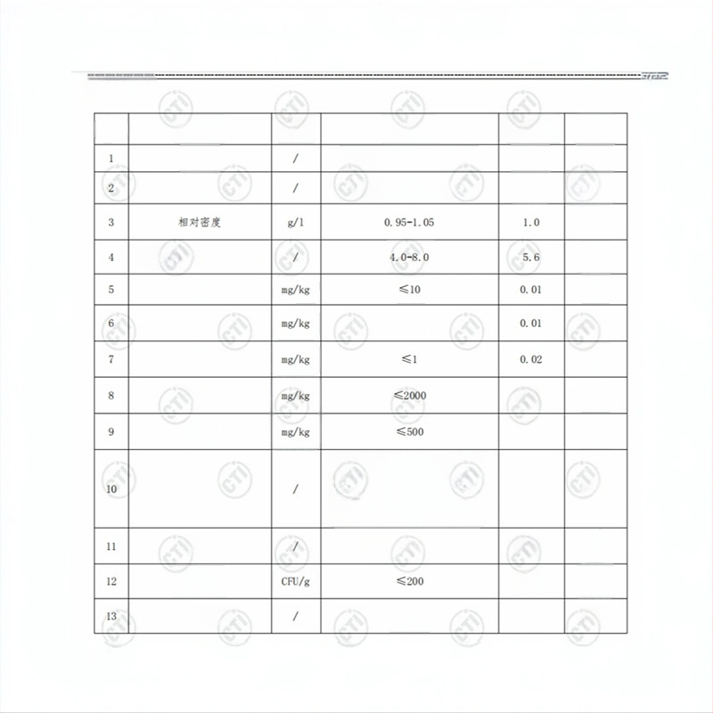 KIMHOME Ústna voda pre domáce zvieratá – Svieži dych, Odstránenie škvŕ zo zubov, Starostlivosť o ďasná, Všeobecné použitie