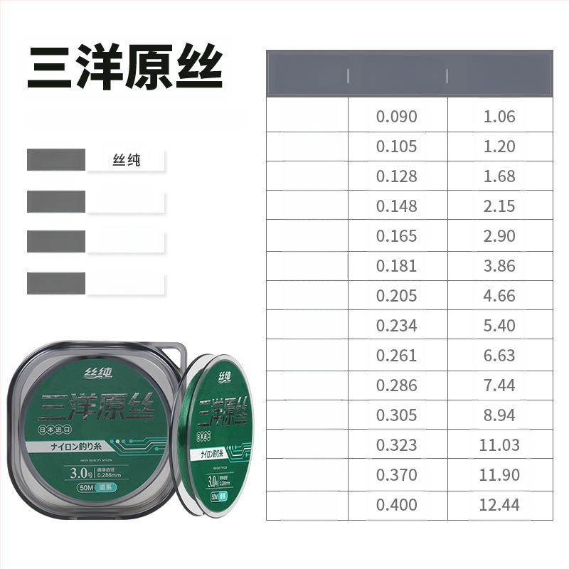 Hlavná rybárska línia z nylonu, vysoká pevnosť, 200 ks, Pure Silk