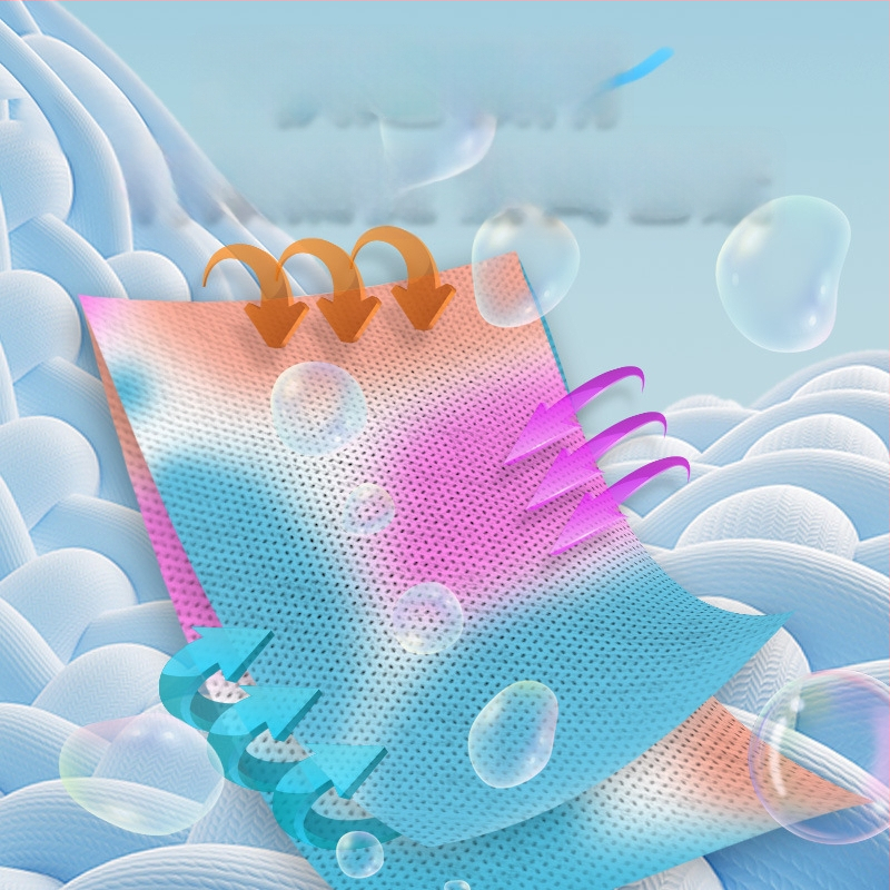 Dai Hao Farby Absorpčné Prací Listy – Ochrana proti presunu farieb, Ochrana textílií, Prací list proti škvrnám pre domáce pranie