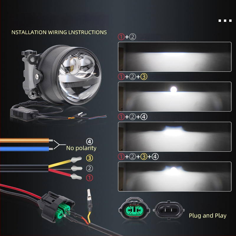 Двойна лазерна мъгла за автомобил – LED + лазер, 4800 лм, IP68, 12V, 90W