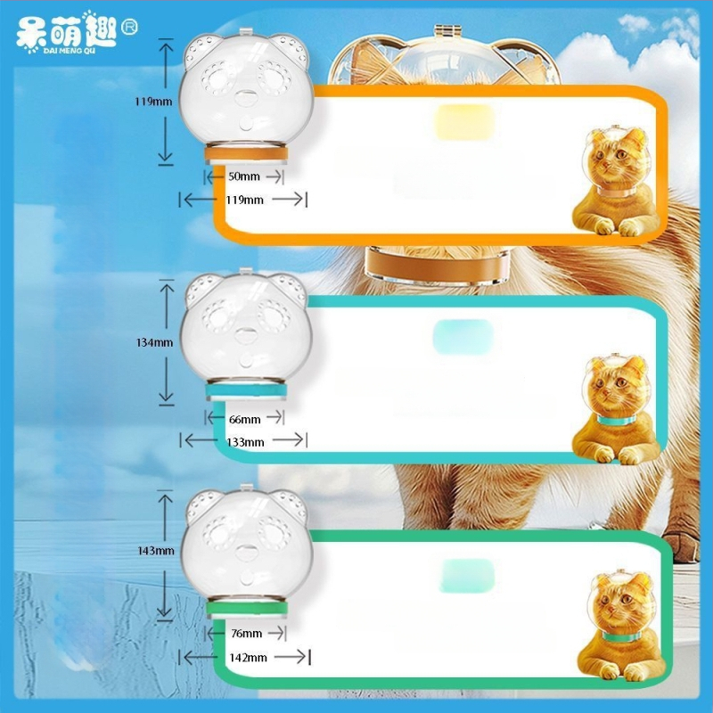 Priehľadný ochranný kryt hlavy pre mačku — proti uhryznutiu, poškriabaniu a bitkám; na kúpanie a strihanie nechtov; materiál: plast; značka Cute and Fun