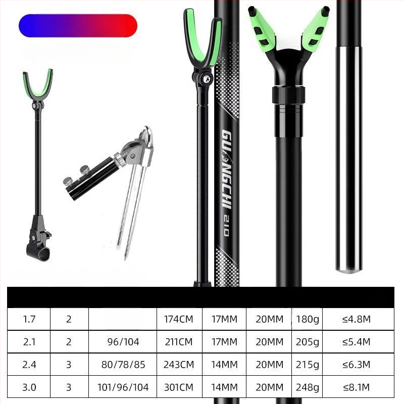 Teleskopická karbónová tyč pre sieť na rybolov s rozšíriteľnou oporou a zadným vešiakom
