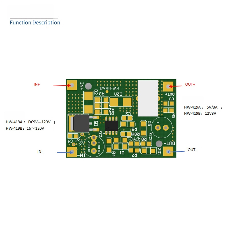 Modul buck DC Zhichuang, intrare largă 9–120V, ieșire 5V/12V, până la 3A