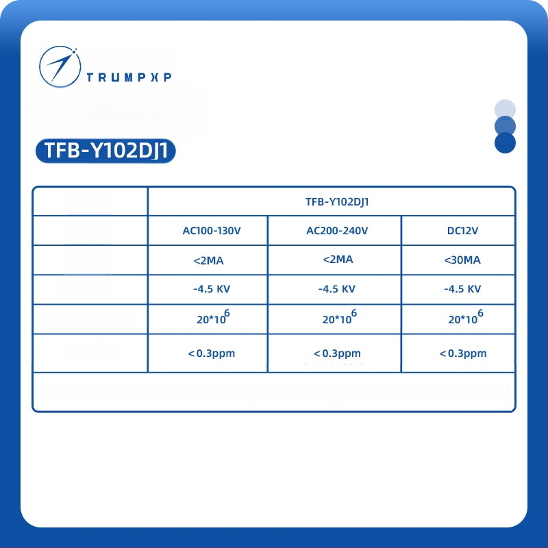 Modul generator de ioni pentru purificator de aer pentru animale de companie, DC12V, certificat UL, model TFB-Y102DJ1, dezinfectare și purificare a aerului