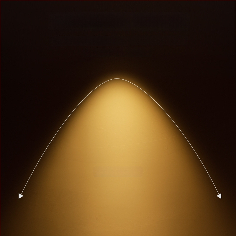 COB LED reflektor s inteligentným stmavením, plnospektrálne LED, ZigBee ovládanie, CRI ≥90, napätie ≤36V