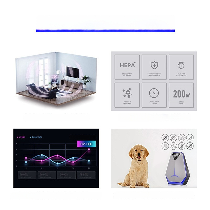 Purificator de aer pentru casă cu îndepărtarea părului de animale și dezinfectare — CADR 1072 m³/h, acoperire 61 m²+, zgomot sub 36 dB, debit de aer 50 m³/h, ioni negativi și ozon