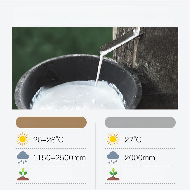 Vankúš z prírodného latexu s vlnitým tvarom na spanie pre krčnú oblasť, latexový obsah >90%, hmotnosť 2–3 kg, možnosť úpravy