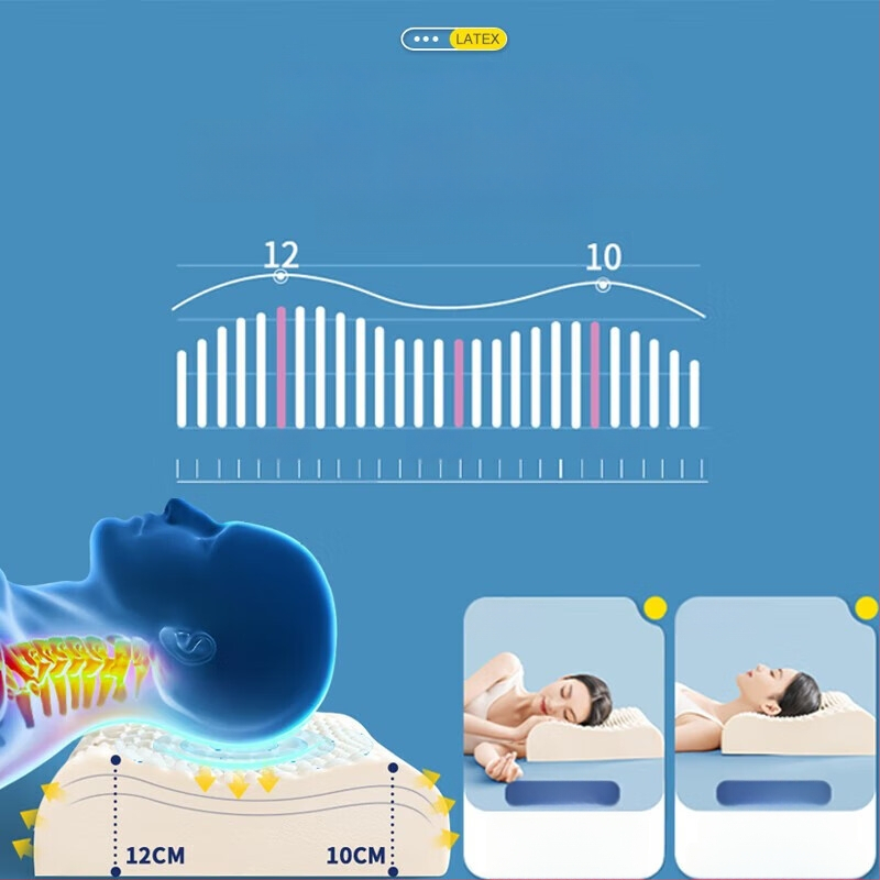 Pár jadier vankúša z prírodného latexu pre dospelých — podpora krku, obdĺžnikový tvar, tkaný jadrový materiál, latex 90%+ obsah