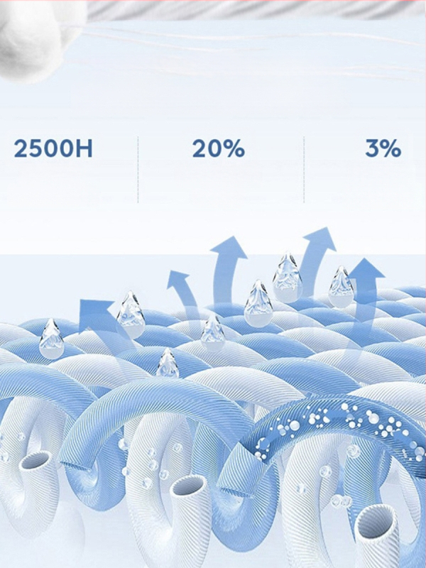 Pánske polo s polovičným zipsom, 96%+ dlhé vlákna bavlny, 300 g ťažká, dlhý rukáv, jednofarebný